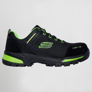PENDING SKECHERS S3